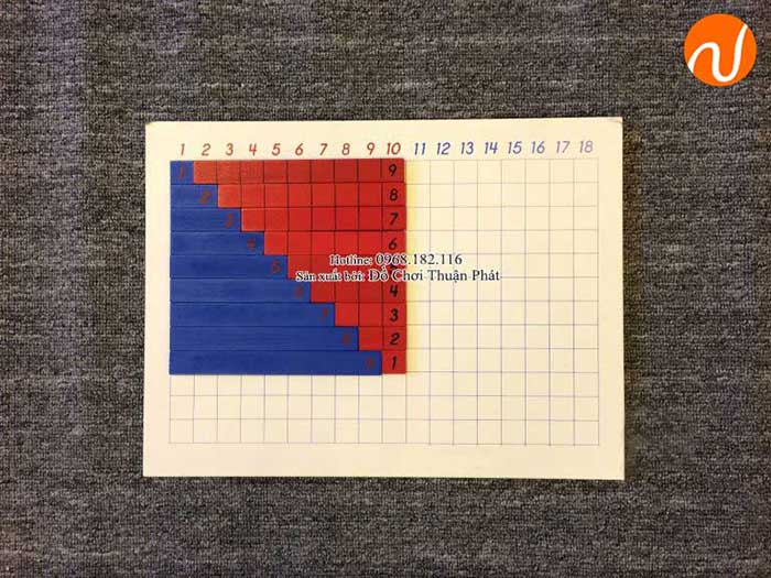 Hướng dẫn sử dụng giáo cụ Montessori bảng phép tính cộng với các thanh số-8